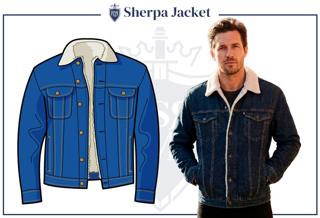 Sherpa-lined denim trucker jacket illustration beside model wearing classic blue Leviโs style